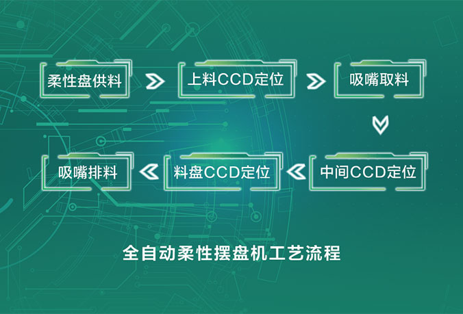 https://www.servotronix.cn/core/extend/kindeditor/attached/image/20230425/20230425110819_95227.jpg