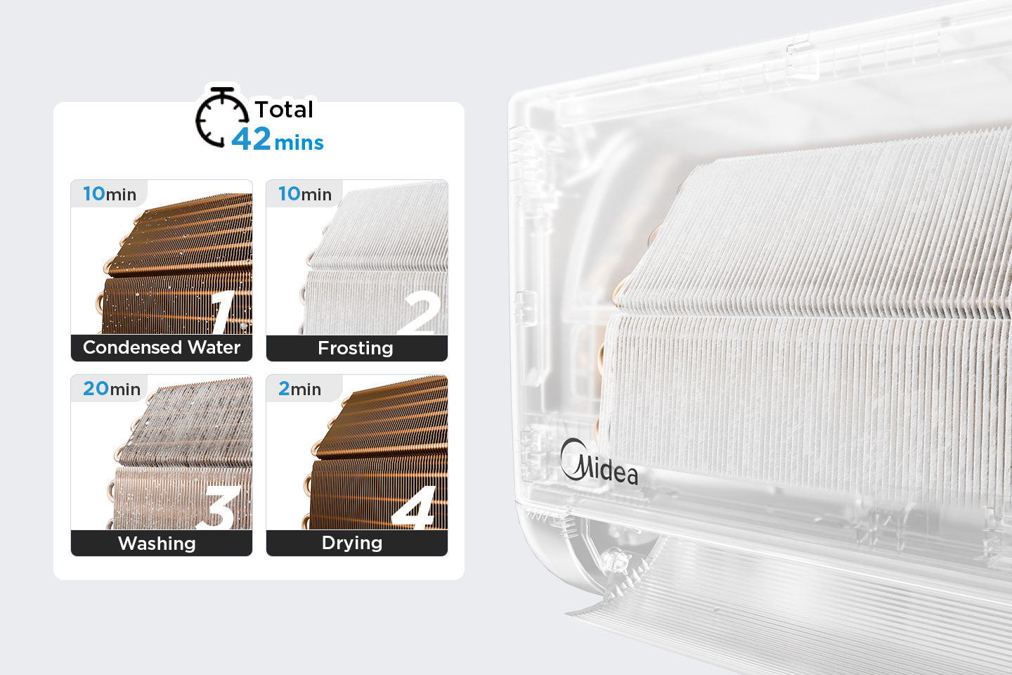 RAC_MSCE-10CRFN8_3_PC_I-Clean-specId-270bd670