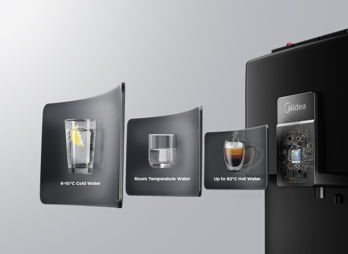 Cooling/Heating Capacity: 100W / 420W